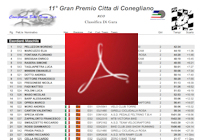 Classifica edizione 2010 - 11&deg; Gran Premio Citt&agrave; di Conegliano